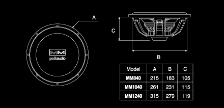 MM SUBWOOFER Size